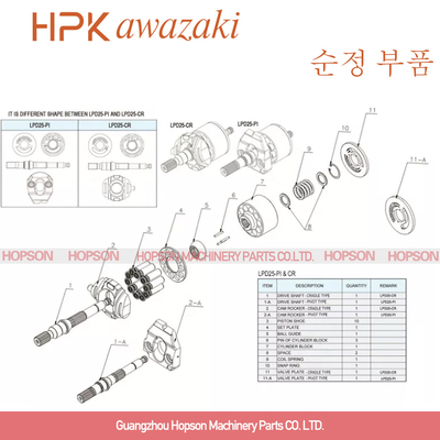 Bagian Pompa Hidrolik excavator PC35MR LPD25 708-1s-13510 708-1s-13230 708-1s-13520 708-1s-13360 708-1s-13370